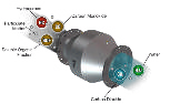 Retrofit Emission Control Device